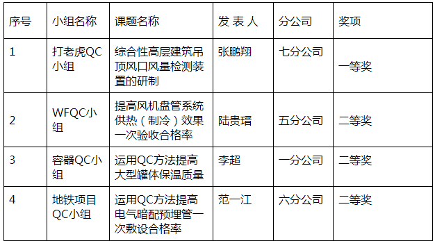 1558929583550763.png image.png